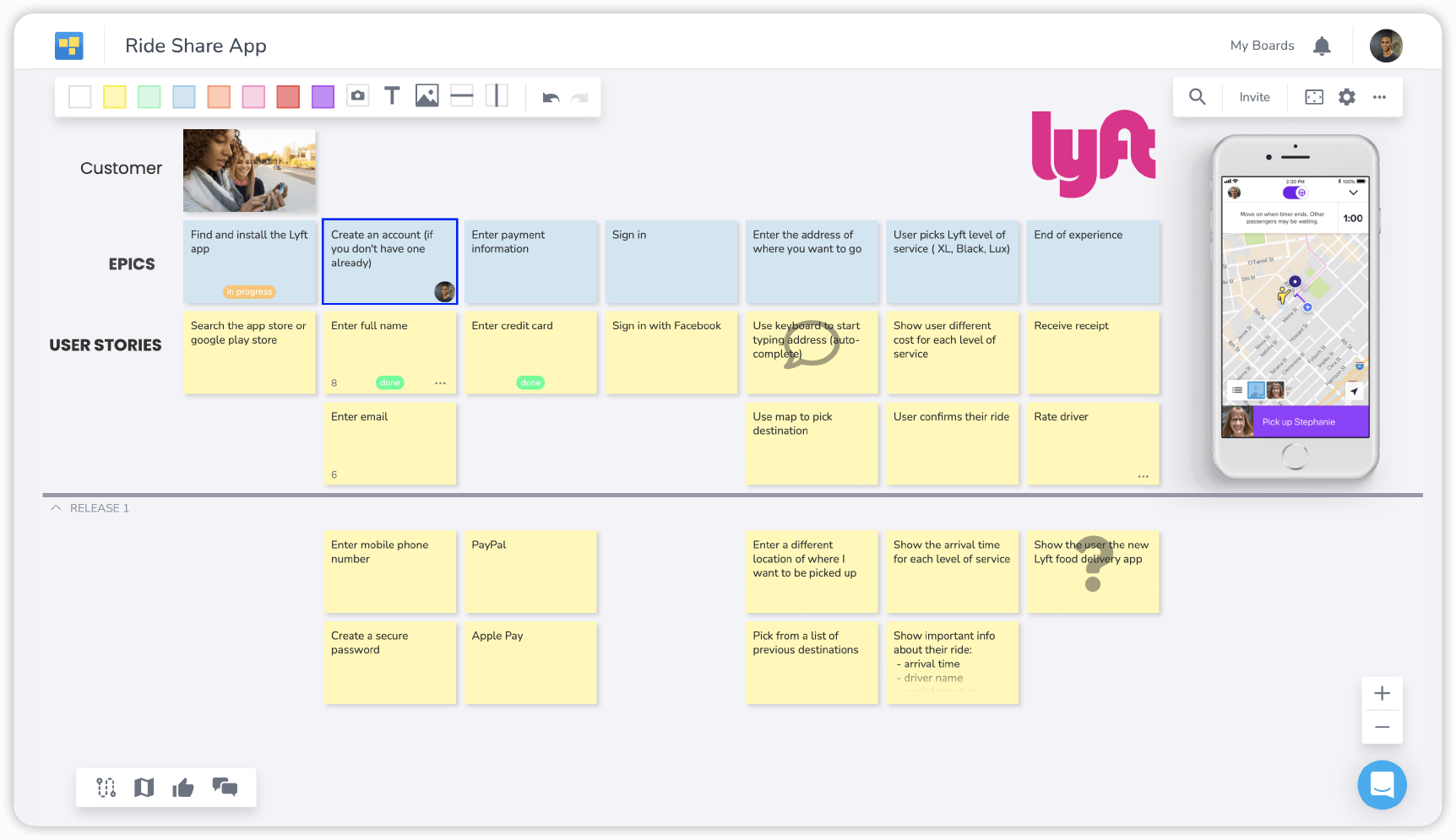 The user story map interface of Cardboard