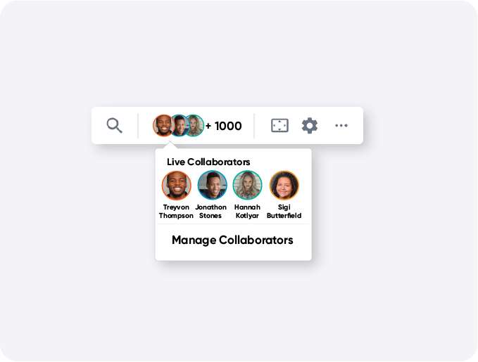 Add Collaborators to user story maps