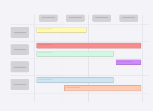 User Story Map Template by CardBoard