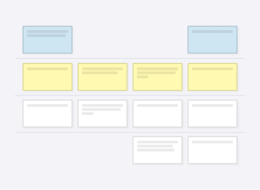 User Story Map Template by CardBoard